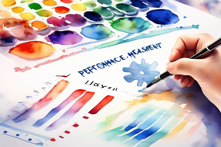 Proje Yönetiminde Performans Ölçümü ve Yönetimi