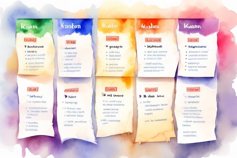 Kanban Nedir ve Nasıl Kullanılır?