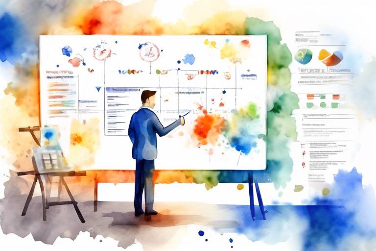 Web Yazılımı Geliştirme Sürecinde Proje Yönetimi ve Planlama