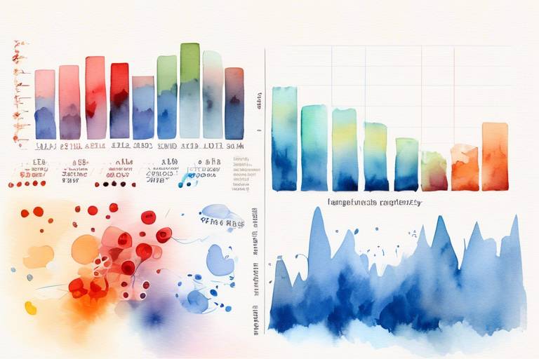 İstatistikte Veri Analizi Nasıl Yapılır?