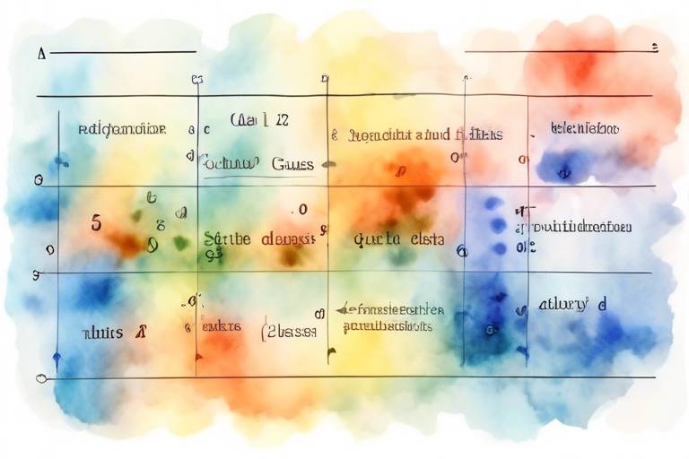 Gauss ve İstatistik: Olasılık Teorisi ve Veri Analizi