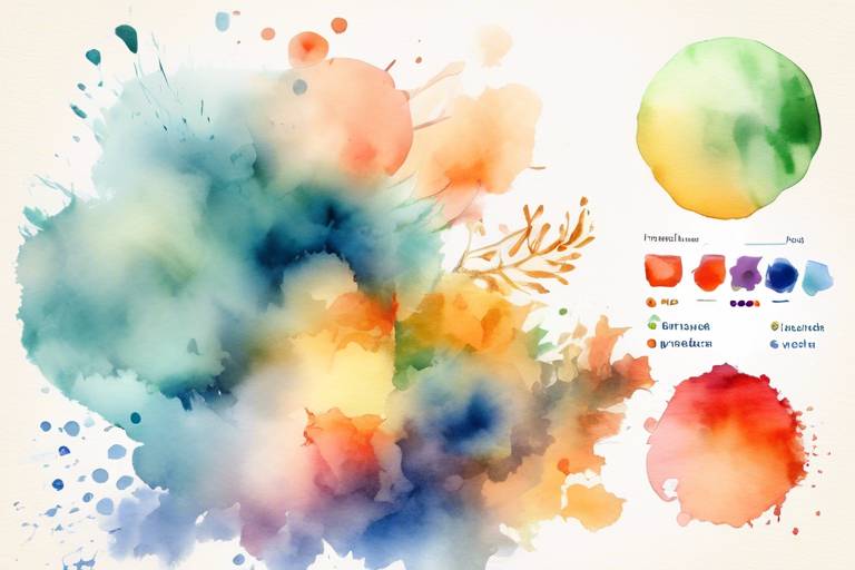 HTML5 ile Mikroveri Kullanarak Kendi Niteliklerinizi Nasıl Ekleyebilirsiniz?