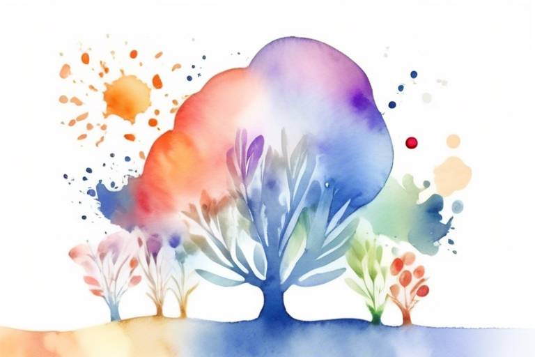 Facebook Organik Erişim ve Etkileşimi Artırmanın Yolları
