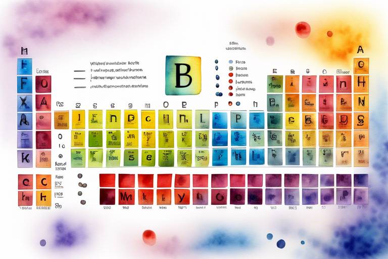 Atomların Elektronik Yapısı ve Periyodik Tablo