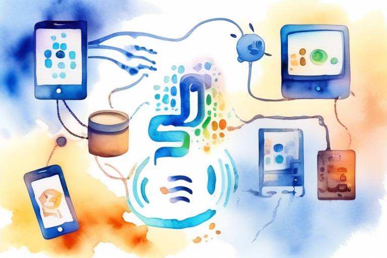 Sesli Asistanlar ve IoT: Python ile Nasıl Entegre Edilir?