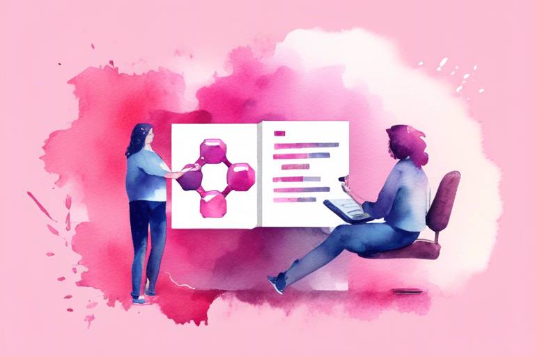 GraphiQL Kullanarak GraphQL Sorguları Nasıl Yazılır?
