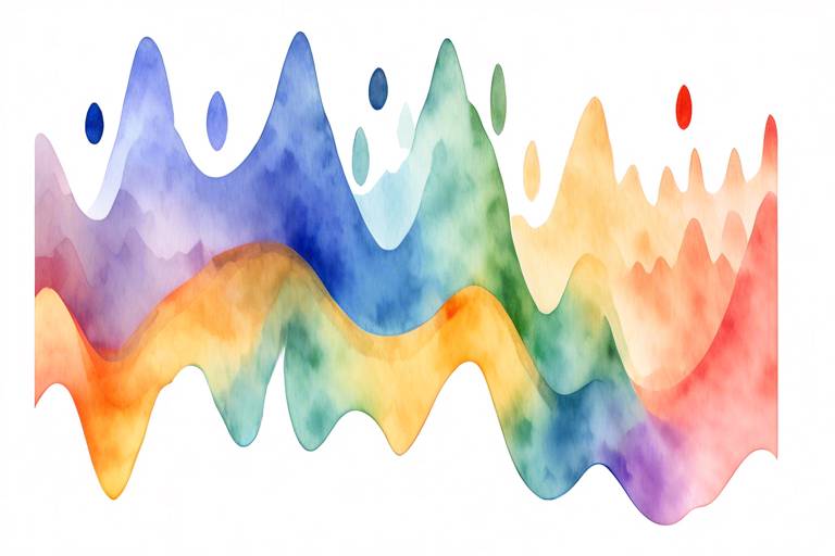Python'da Veri Analizi için Matplotlib ve Seaborn Kütüphaneleri