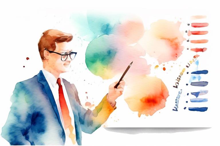 Kârlılık Analizi: İşletmenizde Kârlılığı Arttırmak İçin Neler Yapmalısınız?