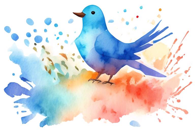  Twitter'ın Güncel Olaylardan Yararlanarak Marka İmajı Oluşturma Yöntemleri 