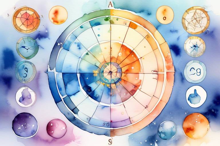 Kariyeriniz ve Para Durumunuz: Astroloji Haritası Analiziyle Öğrenin