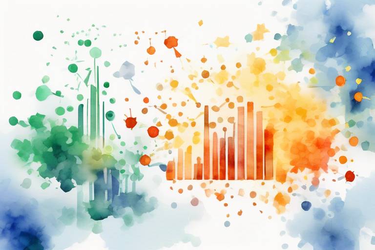 MongoDb İle Apache Spark Kullanarak Büyük Veri Analizi İlkeleri