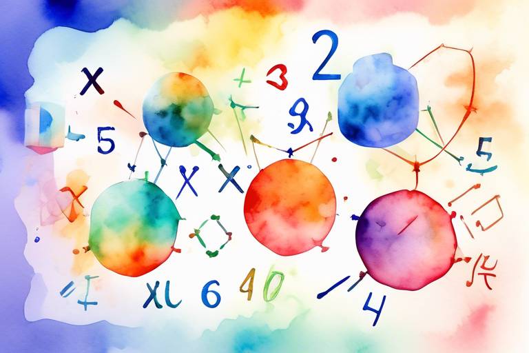Matematikle İlgili Eğlenceli Deneyler ve Öğrenme Aktiviteleri