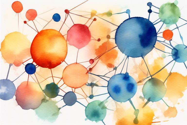 LinkedIn'de Network Oluşturma Stratejileri