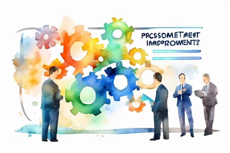 İş Süreçleri Analizi ve İyileştirme Sürecinde Ne Tür Stratejiler Uygulanır?