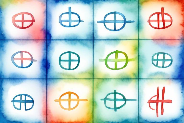 MFC ile bir tic-tac-toe oyunu yapmak