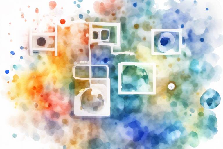 C++ İle IoT Uygulamaları için OpenCV ve Görüntü İşleme