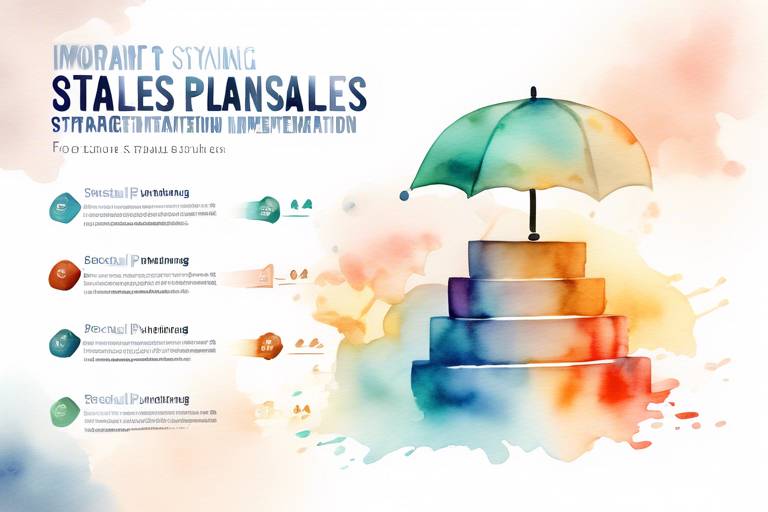 Stratejik Satış Planlama ve Uygulama Adımları