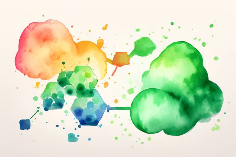 MongoDB ve Node.js Arasındaki Veri Yönetimi Nasıl Yapılır?