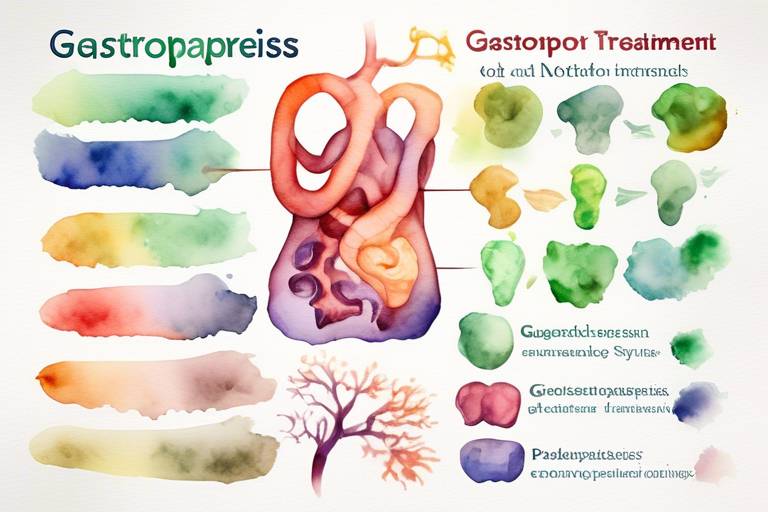 Gastroparez: Symptoms and Treatment Methods