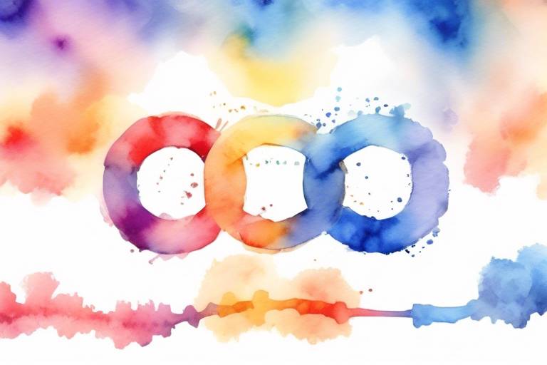 DevOps ve CI/CD Nedir? Anlam ve Önemi