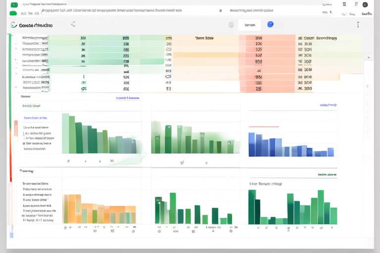 Google Sheets ile Veri Görselleştirmek İçin İpuçları