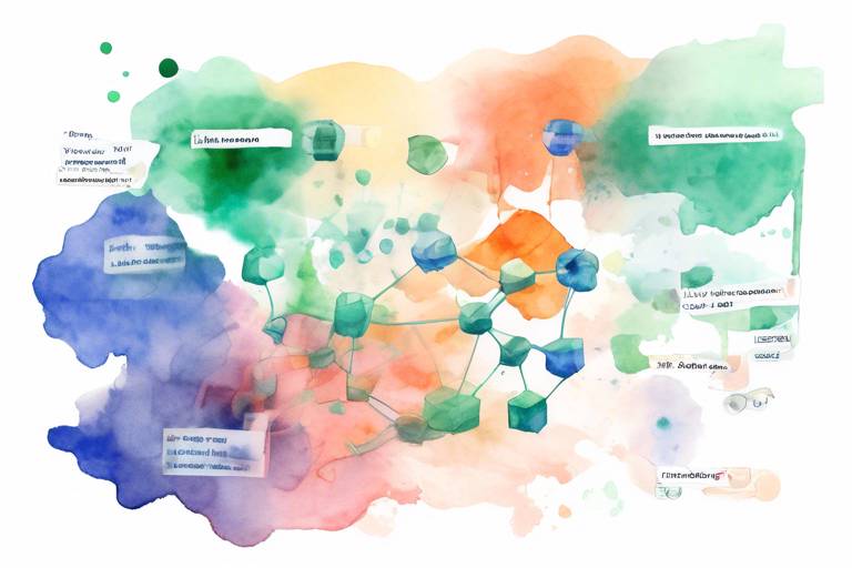 MongoDB'de AR/VR Uygulamaları İçin Veri Modelleme Stratejileri