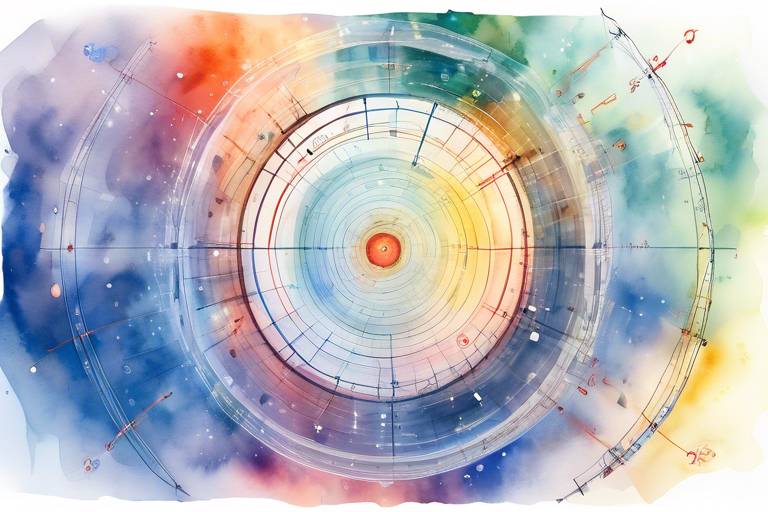 CERN Salınımları ve Olası Sonuçları