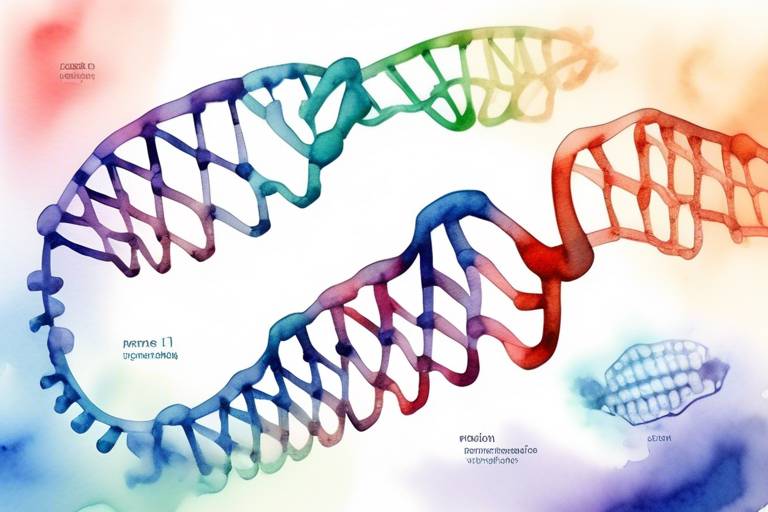 RNA Zinciri ve Protein Sentezi