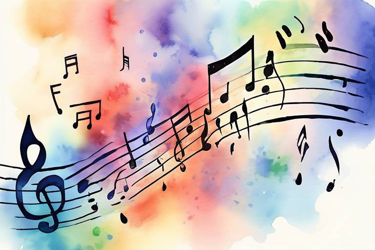 Do Re Mi: Temel Müzik Teorisi