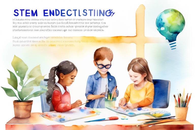 STEM Eğitimi İçin En İyi Uygulamalar