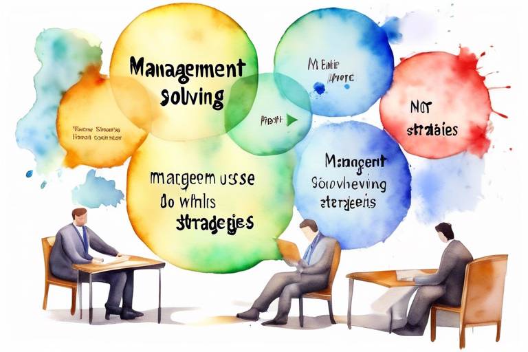 Yönetimde Problem Çözme Stratejileri
