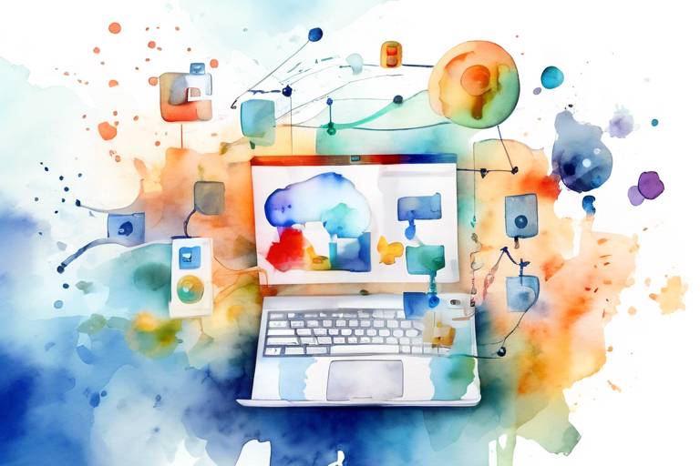 IoT ve Akıllı Pazarlama Stratejileri