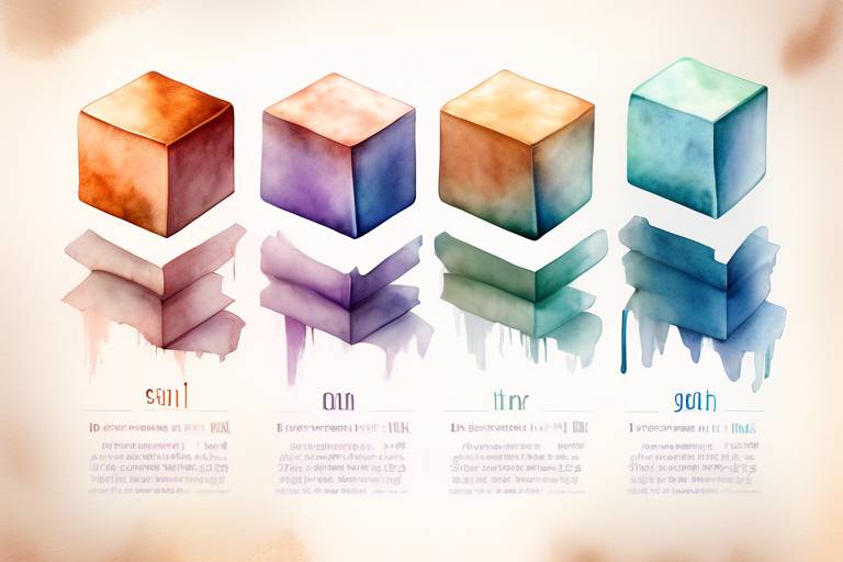 CopperCube ile 3D Modelle Zaman Çizelgesi Yapma
