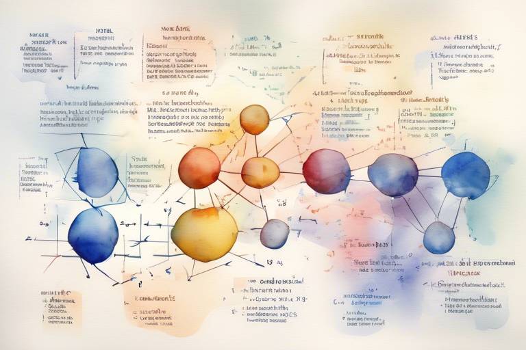 Matematiksel Modelleme ve Ekonomi: Nash'ın Matematiksel Modelleme ve Ekonomi Alanındaki Katkıları