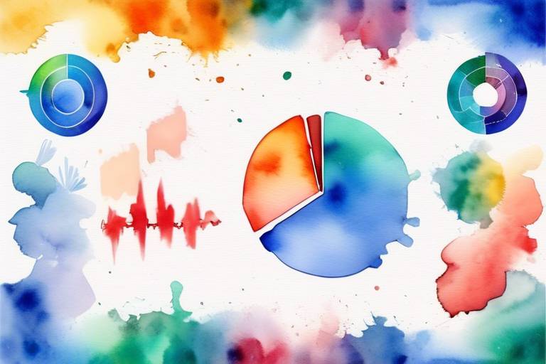 Google Trends Uygulamaları: Hangi Sektörde İşletmeniz Trendler Arasında Yer Alabilir?