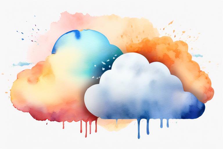 AWS CloudFormation vs. Alternatifleri