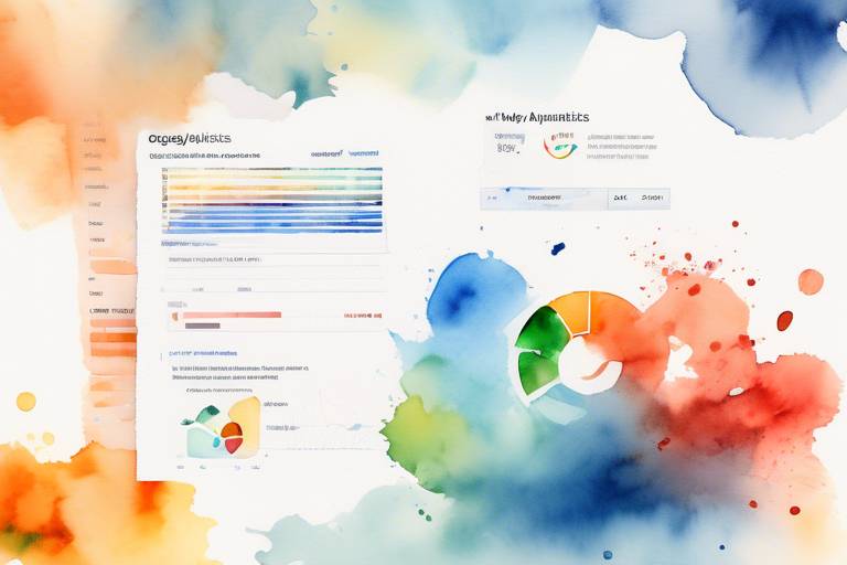 Google Analytics Nedir ve Neden Önemlidir?