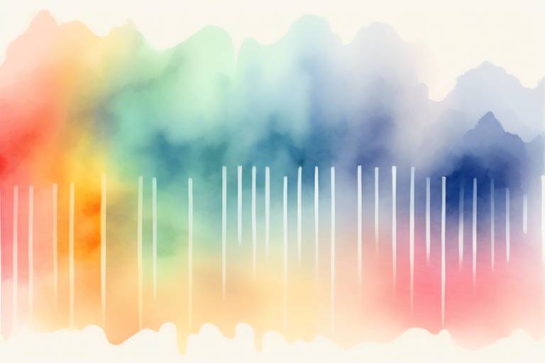 JavaScript ile Heatmap Oluşturma