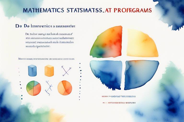Matematik ve İstatistik Yüksek Lisans Programları