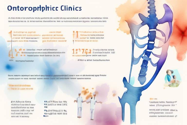 Ortopedi Klinikleri Hakkında Bilinmeyenler
