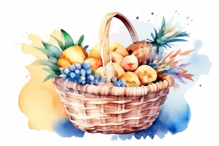 Döngülerle E-ticaret Sitelerinde Sepet İşlemleri