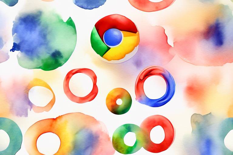Google Chrome Zoom Özelliği Kullanımı