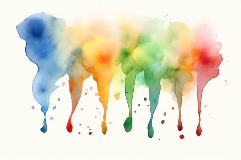 CodeIgniter ile Özel Pagination Yapımı