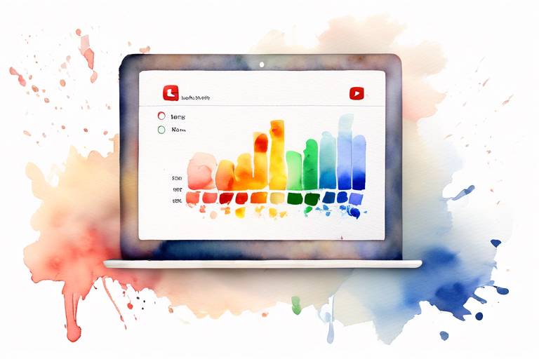 YouTube izlenme istatistiklerini anlamak için 5 ipucu