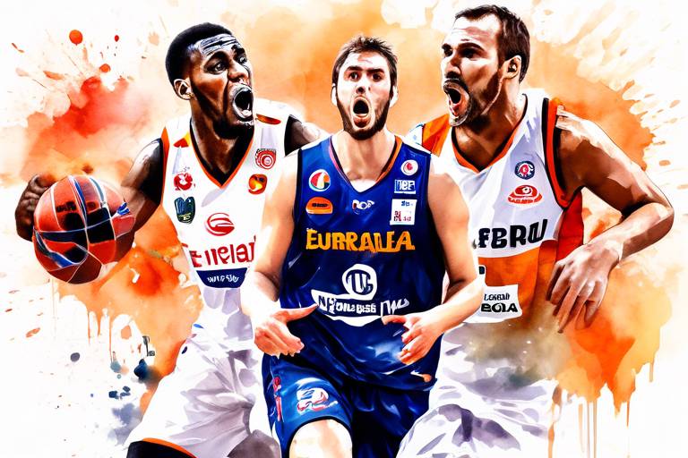 EuroLeague Ülkelerinin Farklı Taraftarlık Taktikleri